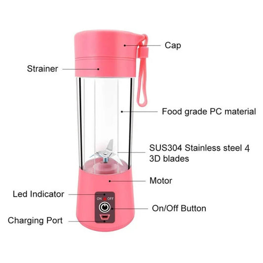 MINI PORTABLE JUICER BLENDER
